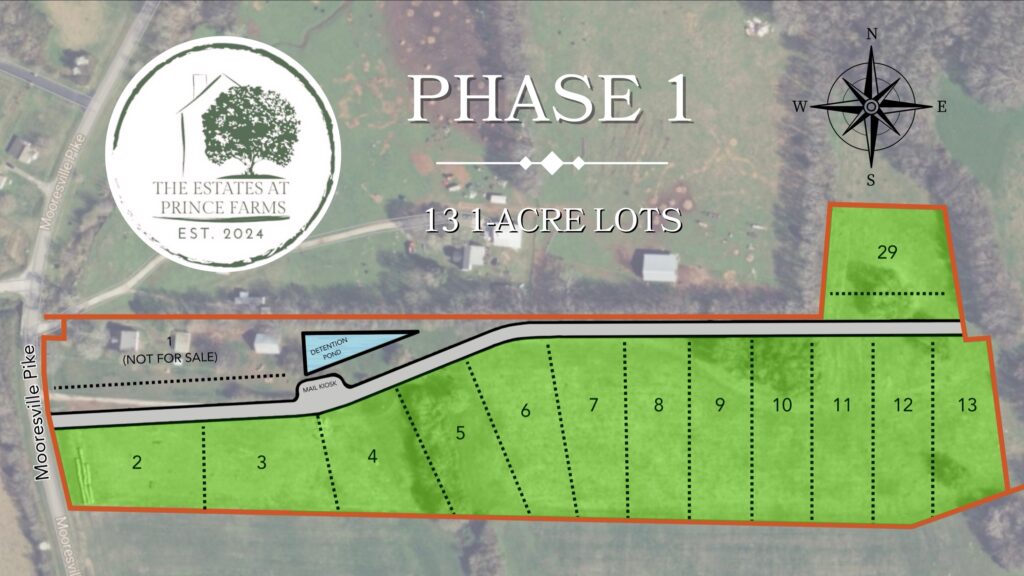 The Estates at Prince Farms Plat Map Phase 1